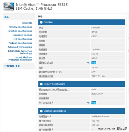 Intel英特尔NUC-DE3815TYKHE套件最新驱动2014 May版Win8/8.1-32