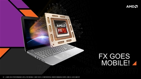 AMD FX/A系列移动版Kaveri APU显卡催化剂驱动14.6 RC版For Win