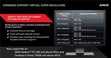 AMD Catalyst显卡催化剂驱动15.7 WHQL正式版For Win7-64