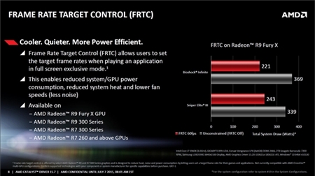 AMD Catalyst显卡催化剂驱动15.7 WHQL正式版For Win7-64