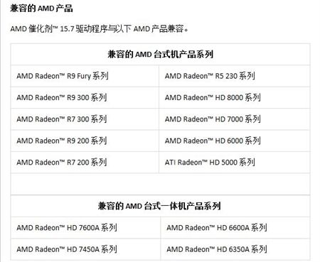 AMD Catalyst催化剂驱动15.7.1 WHQL版For Win10-32