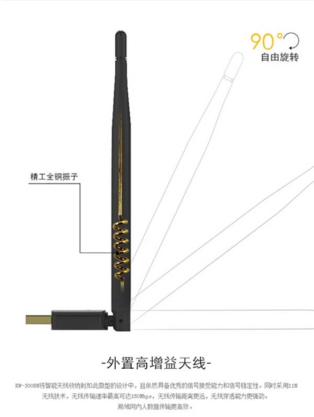 Card-king卡王KW-3008N无线网卡官方驱动For Mac