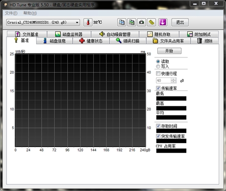 HDTune Pro硬盘检测工具5.5绿色中文版