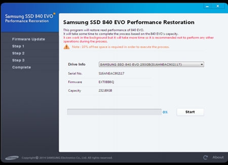 Samsung三星SSD 840 EVO Performance Restoration工具使用说明书