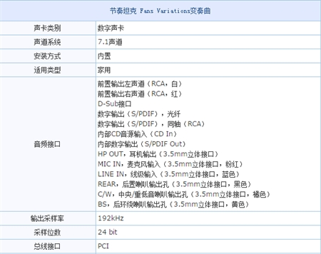 TempoTec节奏坦克Variation变奏曲声卡驱动3.0版Win7-64